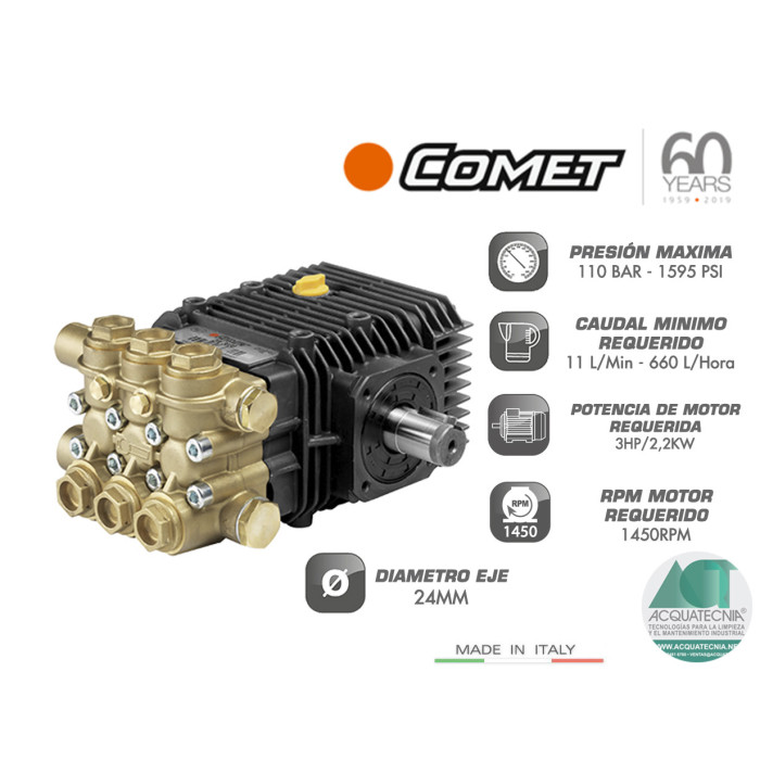 Bomba de alta presión COMET ZW-3020 - ACQUATECNIA